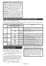 Preview for 141 page of Makita LS003GZ01 Instruction Manual