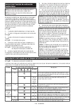 Preview for 166 page of Makita LS003GZ01 Instruction Manual