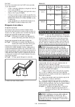 Preview for 188 page of Makita LS003GZ01 Instruction Manual