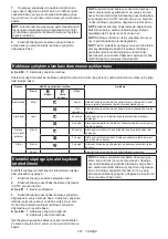 Preview for 267 page of Makita LS003GZ01 Instruction Manual