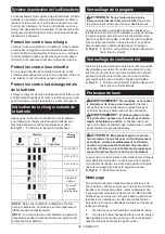 Preview for 48 page of Makita LS004G Instruction Manual