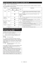 Preview for 61 page of Makita LS004G Instruction Manual