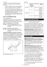 Preview for 132 page of Makita LS004G Instruction Manual