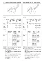 Preview for 156 page of Makita LS004G Instruction Manual