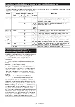 Preview for 160 page of Makita LS004G Instruction Manual