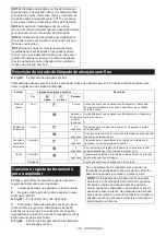 Preview for 183 page of Makita LS004G Instruction Manual