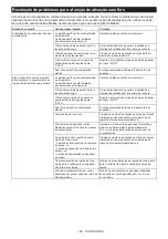 Preview for 184 page of Makita LS004G Instruction Manual