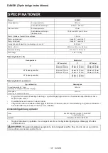 Preview for 187 page of Makita LS004G Instruction Manual