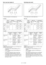 Preview for 202 page of Makita LS004G Instruction Manual