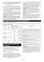 Preview for 205 page of Makita LS004G Instruction Manual