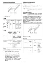 Предварительный просмотр 250 страницы Makita LS004G Instruction Manual