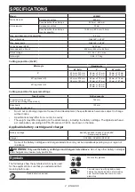 Preview for 2 page of Makita LS004GD201 Instruction Manual