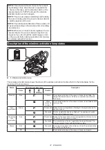 Preview for 37 page of Makita LS004GD201 Instruction Manual