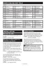 Preview for 71 page of Makita LS004GZ01 Instruction Manual