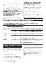 Preview for 86 page of Makita LS004GZ01 Instruction Manual