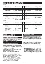 Preview for 96 page of Makita LS004GZ01 Instruction Manual