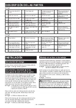 Preview for 145 page of Makita LS004GZ01 Instruction Manual