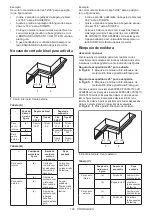 Предварительный просмотр 180 страницы Makita LS004GZ01 Instruction Manual