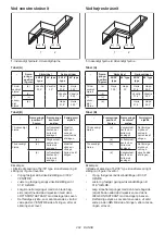 Preview for 202 page of Makita LS004GZ01 Instruction Manual