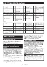 Preview for 215 page of Makita LS004GZ01 Instruction Manual