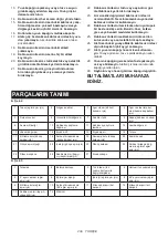 Preview for 239 page of Makita LS004GZ01 Instruction Manual