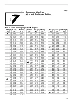 Preview for 21 page of Makita LS0711Z Instruction Manual