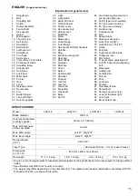 Preview for 15 page of Makita LS0714 Instruction Manual