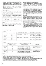 Preview for 66 page of Makita LS0714 Instruction Manual