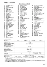 Preview for 127 page of Makita LS0714 Instruction Manual