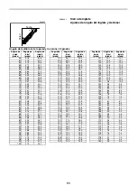 Preview for 60 page of Makita LS0714FL Instruction Manual