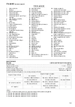 Preview for 53 page of Makita LS0714L Instruction Manual