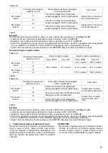 Preview for 61 page of Makita LS0714L Instruction Manual