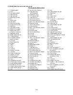 Preview for 125 page of Makita LS0815F Instruction Manual