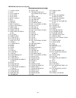 Preview for 141 page of Makita LS0815F Instruction Manual