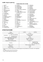 Preview for 100 page of Makita LS0815FLN Instruction Manual