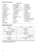 Preview for 126 page of Makita LS0815FLN Instruction Manual