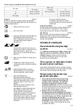 Preview for 127 page of Makita LS0815FLN Instruction Manual