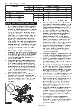 Preview for 4 page of Makita LS0816F Instruction Manual