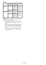 Preview for 22 page of Makita LS0816F Instruction Manual