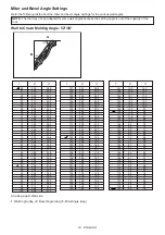 Preview for 23 page of Makita LS0816F Instruction Manual