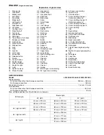 Preview for 16 page of Makita LS1016 Instruction Manual