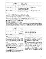 Preview for 115 page of Makita LS1016 Instruction Manual