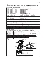 Предварительный просмотр 3 страницы Makita LS1016 Technical Information