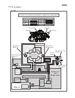 Предварительный просмотр 30 страницы Makita LS1016 Technical Information