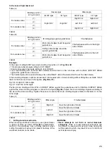 Preview for 25 page of Makita LS1016L Instruction Manual