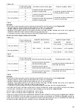 Preview for 39 page of Makita LS1016L Instruction Manual