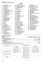 Preview for 44 page of Makita LS1016L Instruction Manual