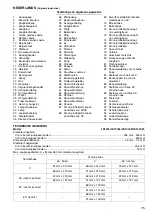 Preview for 75 page of Makita LS1016L Instruction Manual