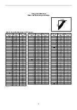 Preview for 17 page of Makita LS1018-R Instruction Manual