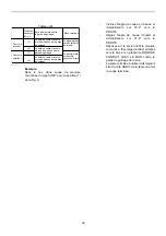 Preview for 39 page of Makita LS1018-R Instruction Manual